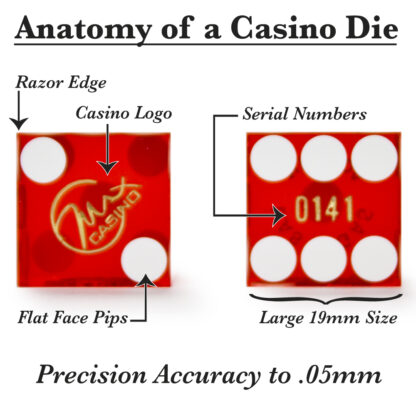 Pair (2) of Official 19mm Casino Dice Used at The Max Casino - Image 4