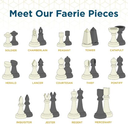 Faerie Chess and Traditional Chess - Image 6